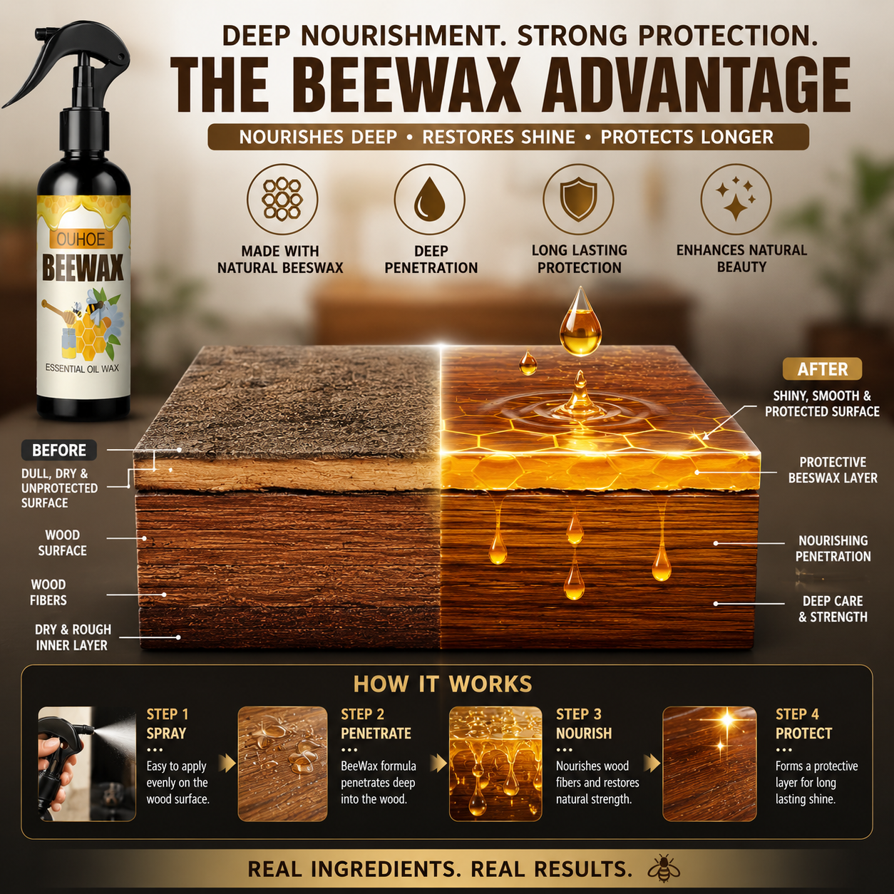 BeeWax Wood Polish Spray (Buy 1 Get 1 Free) – Restore Shine & Protect Wooden Furniture