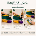CleanFlow™ Pro | 3-in-1 Sink Organizer