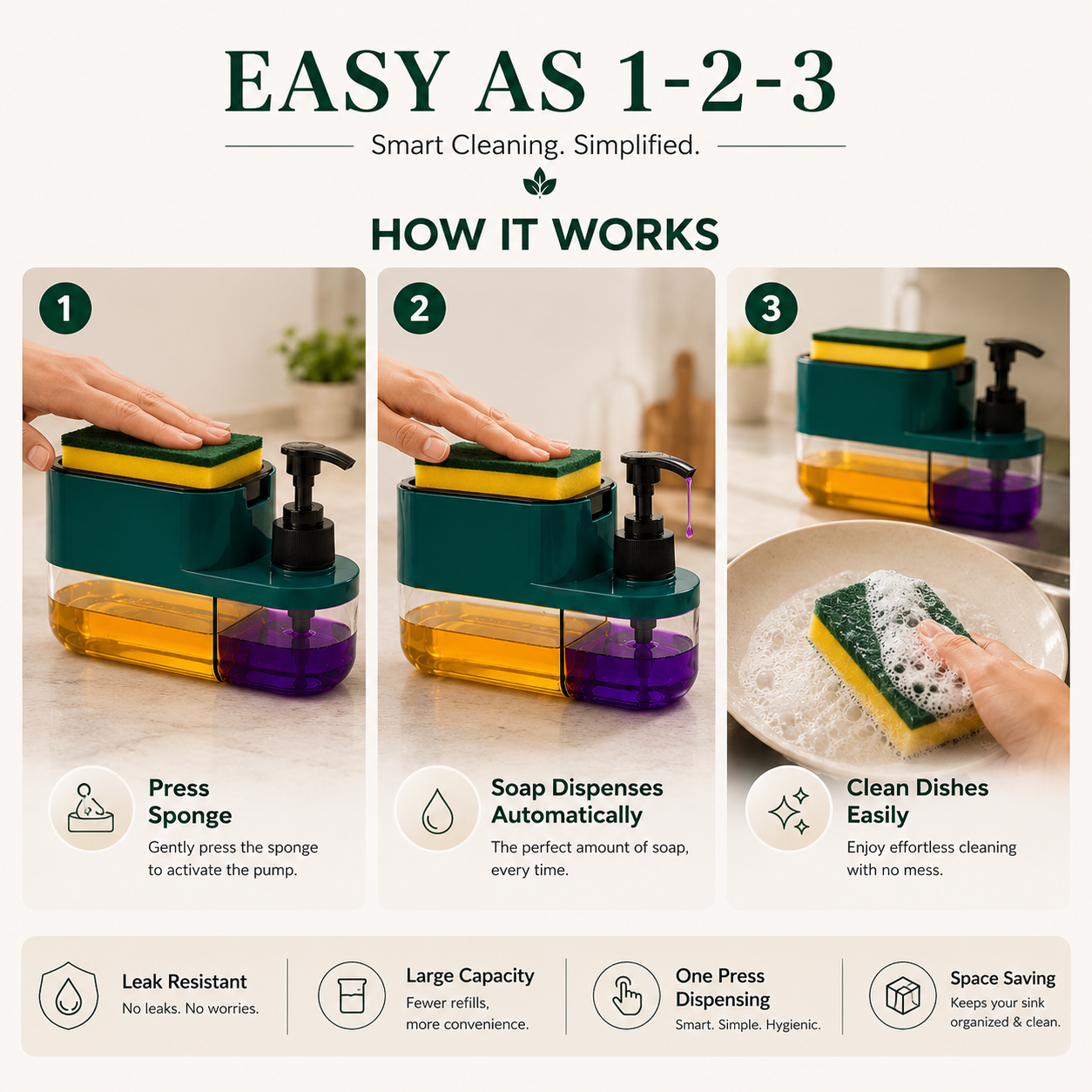 CleanFlow™ Pro | 3-in-1 Sink Organizer
