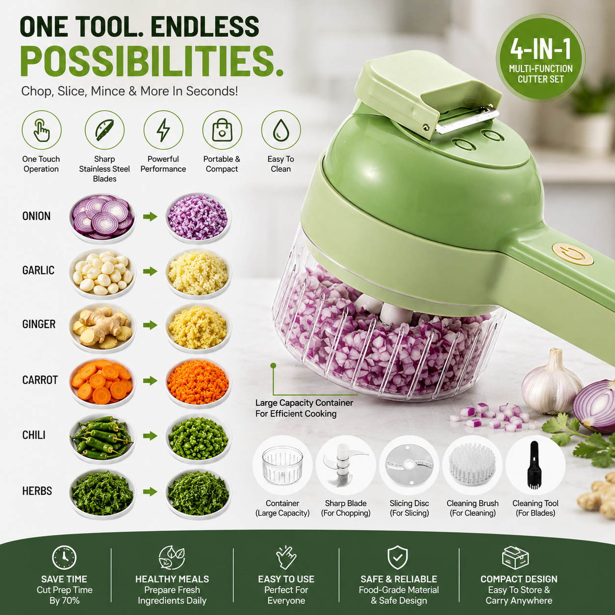 QuickChop™ Electric Vegetable Cutter Set – Smart Kitchen Prep Tool